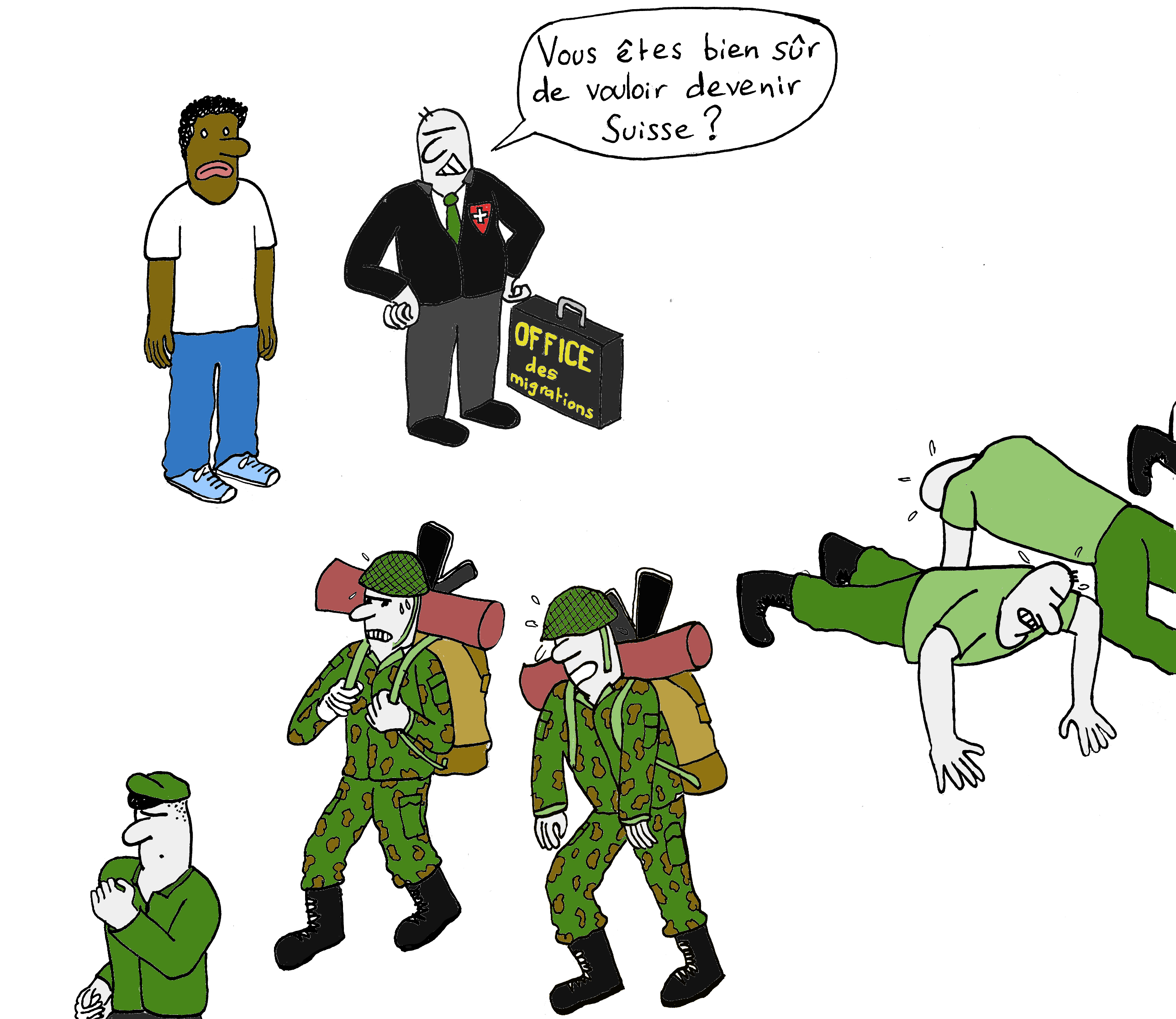 Vous êtes bien sûr de vouloir devenir suisse?