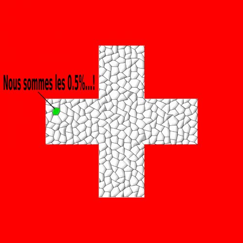 Non, nous ne sommes pas les 49,7% !